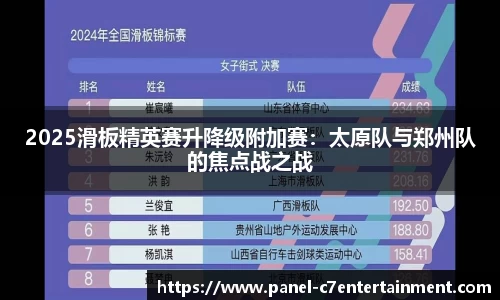 2025滑板精英赛升降级附加赛：太原队与郑州队的焦点战之战